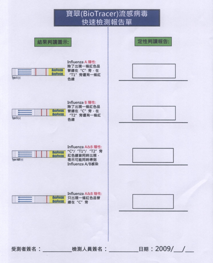 BioTracerPŪ