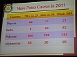 Thumbnail of DSC01900.jpg