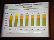 Thumbnail of DSC01941.jpg