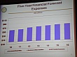Thumbnail of DSC01942.jpg