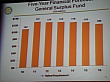 Thumbnail of DSC01949.jpg