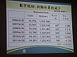 Thumbnail of DSC02060.jpg
