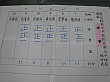 vote685