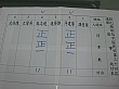vote693